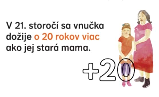 pict_longevity infografika z prieskumu